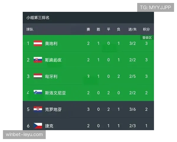 拉莫斯国家队欧洲杯双冠主力身份解析