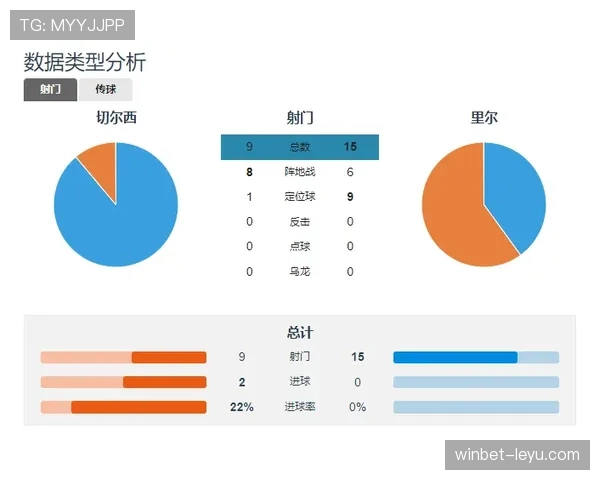 切尔西阵容看似豪华，体系问题逐步显现，稳定性面临考验